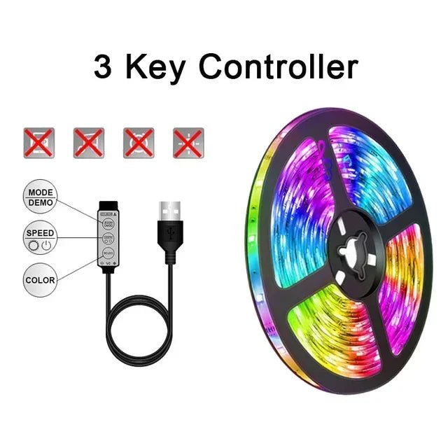 RGB LED Strip Lights - 3M/9.84ft, Music Sync, App Control, USB Powered for Gaming Setup - Titan Core